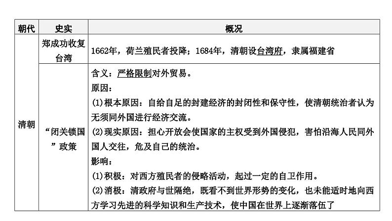 专题三 中国的对外交往一2024年中考历史二轮复习专题课件07