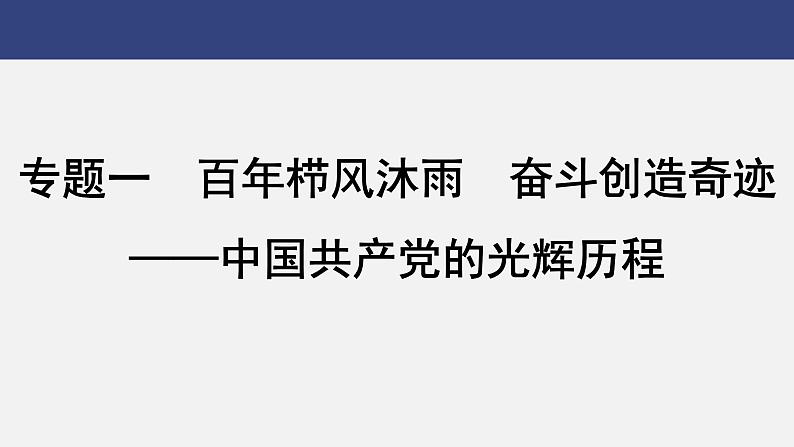 专题一　百年栉风沐雨　奋斗创造奇迹——中国共产党的光辉历程---2024年中考历史二轮热点专题复习课件第1页