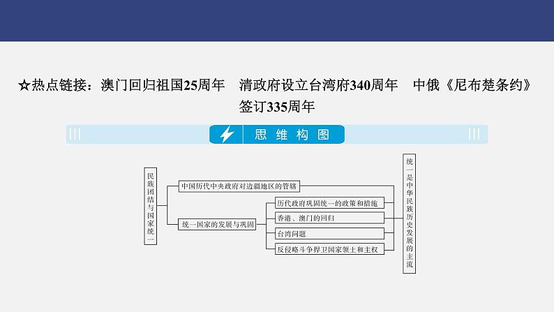 专题四　民族团结与国家统一---2024年中考历史二轮热点专题复习课件02