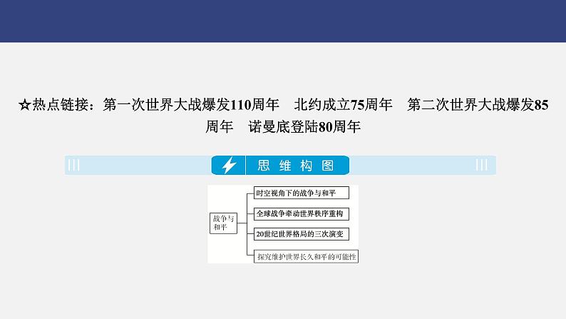 专题七　战争与和平---2024年中考历史二轮热点专题复习课件第2页