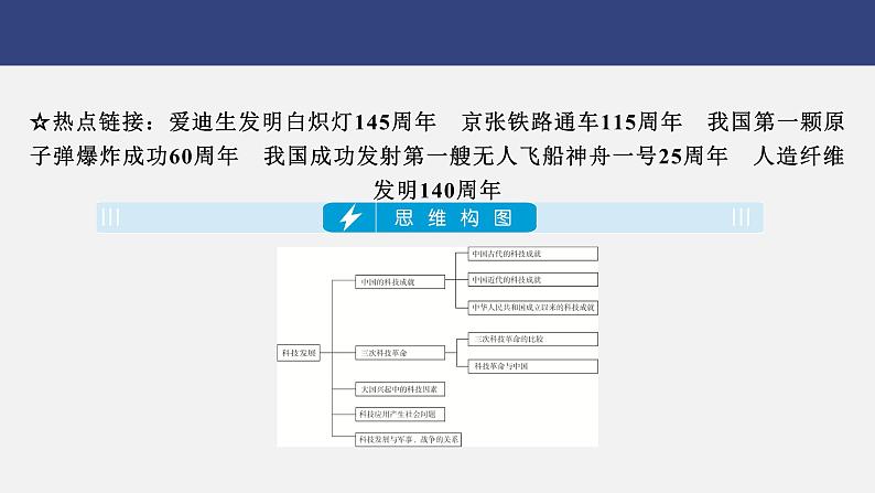 专题九　科技发展---2024年中考历史二轮热点专题复习课件02