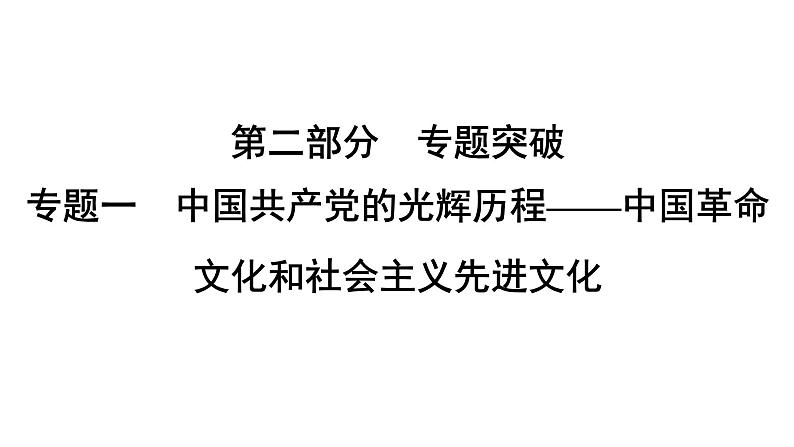 专题1　中国共产党的光辉历程——中国革命文化---2024年中考历史二轮专题复习课件第1页