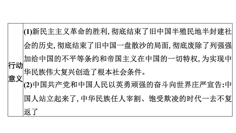 专题1　中国共产党的光辉历程——中国革命文化---2024年中考历史二轮专题复习课件第8页