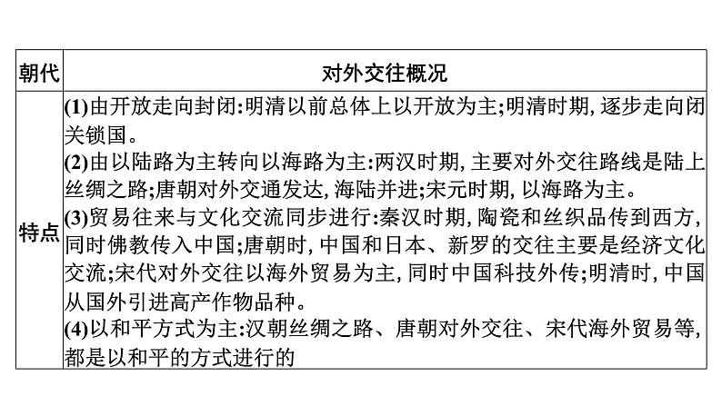 专题5　中国的对外交往——“构建人类命运共同体”“一带一路”--2024年中考历史二轮专题复习课件第8页