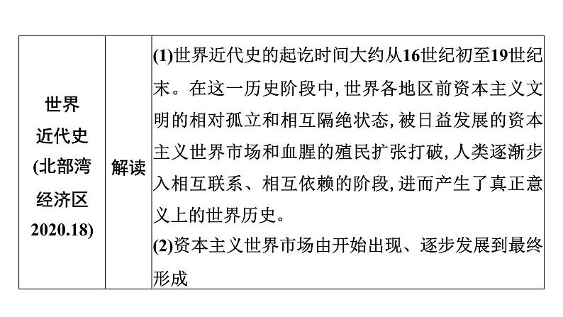 专题7　世界一体化进程——经济全球化趋势不断加强--2024年中考历史二轮专题复习课件第6页