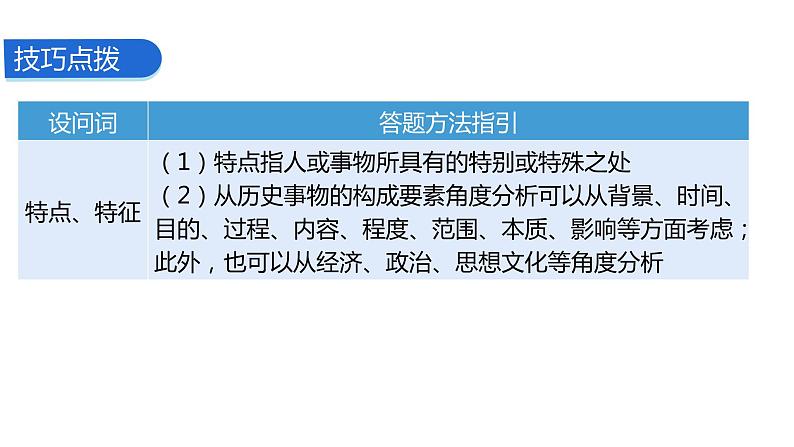 题型二 特点、特征类课件---2024中考历史题型突破专题二 非选择题题型解读与专题集训第4页