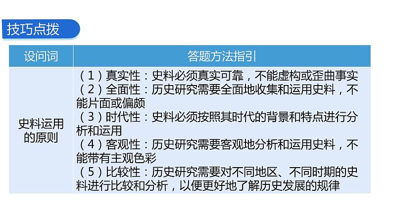 题型六 史学方法类课件--2024中考历史题型突破专题二 非选择题题型解读与专题集训第4页