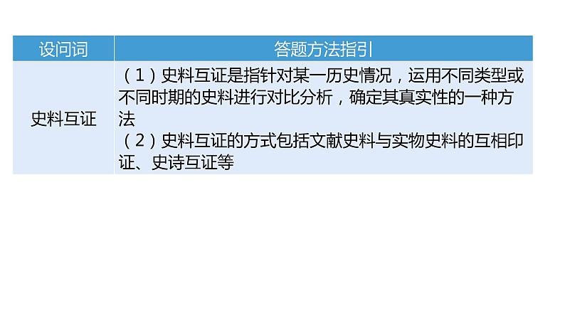 题型六 史学方法类课件--2024中考历史题型突破专题二 非选择题题型解读与专题集训第6页