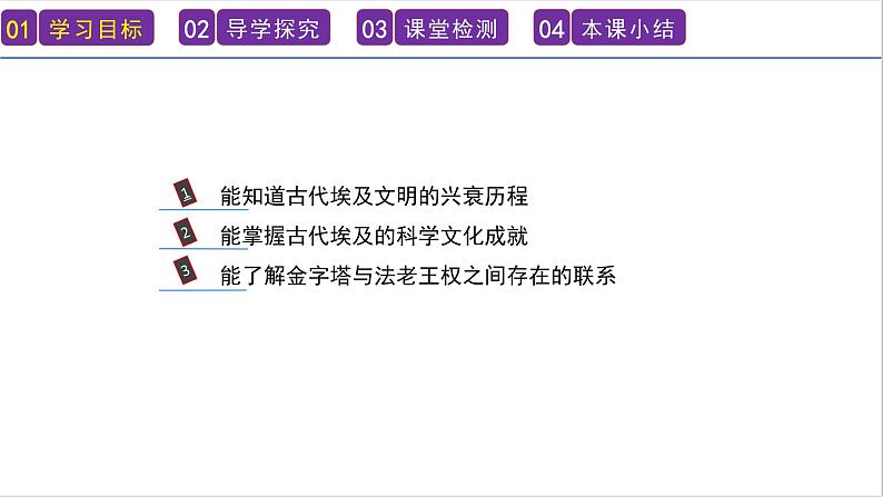 第1课 古代埃及 课件----2023-2024学年部编版历史九年级上册03