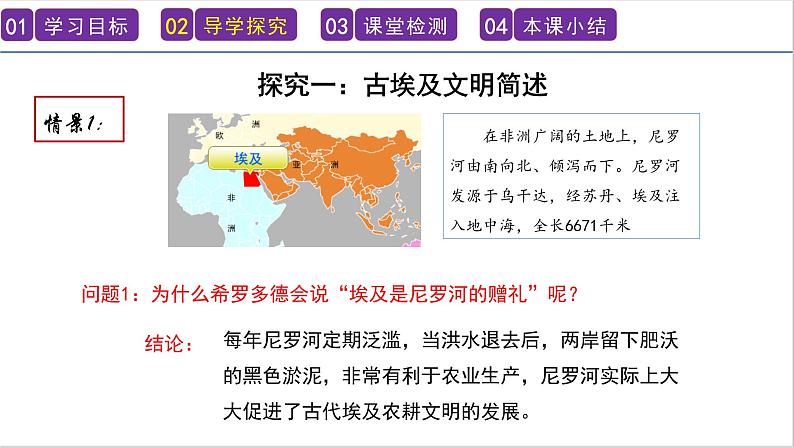 第1课 古代埃及 课件----2023-2024学年部编版历史九年级上册04