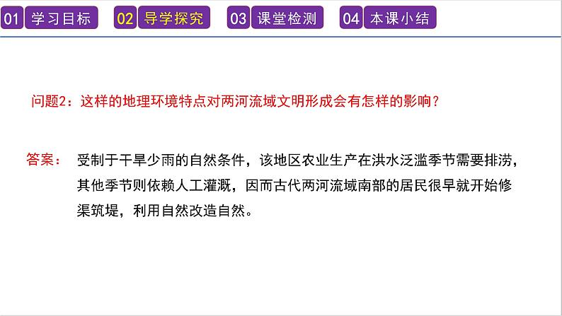 第2课 古代两河流域 课件 2023-2024学年初中历史部编版九年级上册第6页