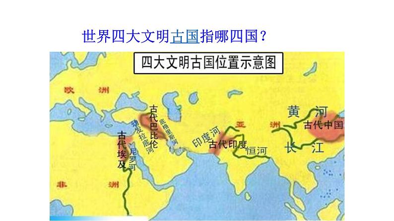 第一单元古代亚非文明 大单元复习课件2023--2024学年部编版历史九年级上学期第1页