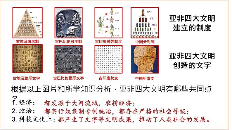 第一单元古代亚非文明 大单元复习课件2023--2024学年部编版历史九年级上学期第8页