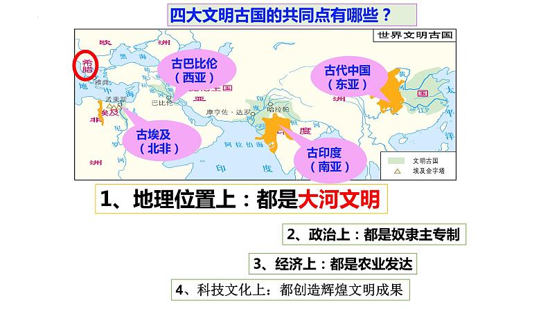 第4课 希腊城邦和亚历山大帝国 课件2023--2024学年度秋季学期九年级历史上册第1页