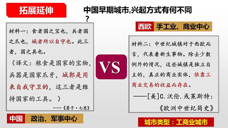 第9课   中世纪城市和大学的兴起 课件--2023-2024 部编版历史九年级上册08