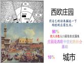 第9课 《中世纪城市和大学的兴起》课件--2023-2024 部编版历史九年级上册