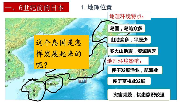 第11课 古代日本 课件---2023-2024学年部编版历史九年级上册03