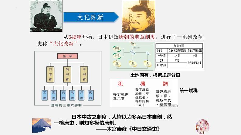 第11课 古代日本课件部编版九年级历史上学期第8页