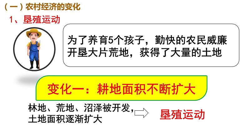 第13 课西欧经济和社会的发展 课件-----2023-2024学年部编版历史九年级上册08