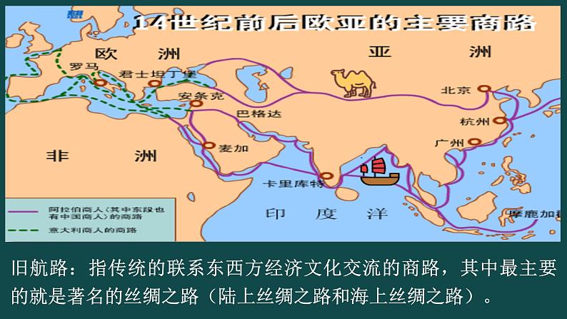 第15课 探寻新航路 课件--2023-2024 部编版历史 九年级上册04