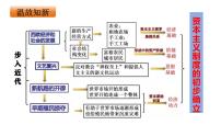 初中历史人教部编版九年级上册第17课 君主立宪制的英国说课ppt课件