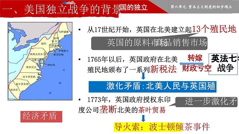 第18课 美国的独立课件---2023-2024 部编版历史九年级上册第3页