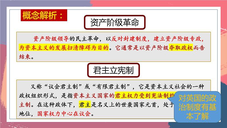 第六单元 资本主义制度的初步确立 单元复习课件--2023-2024 部编版历史九年级上册05