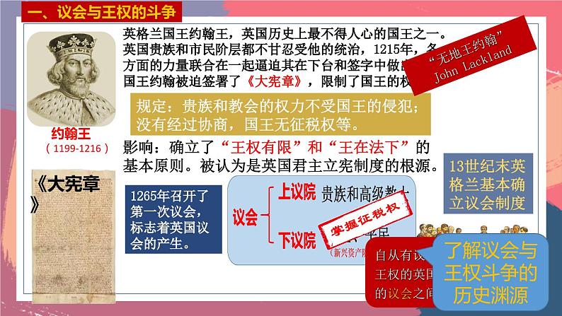 第六单元 资本主义制度的初步确立 单元复习课件--2023-2024 部编版历史九年级上册06