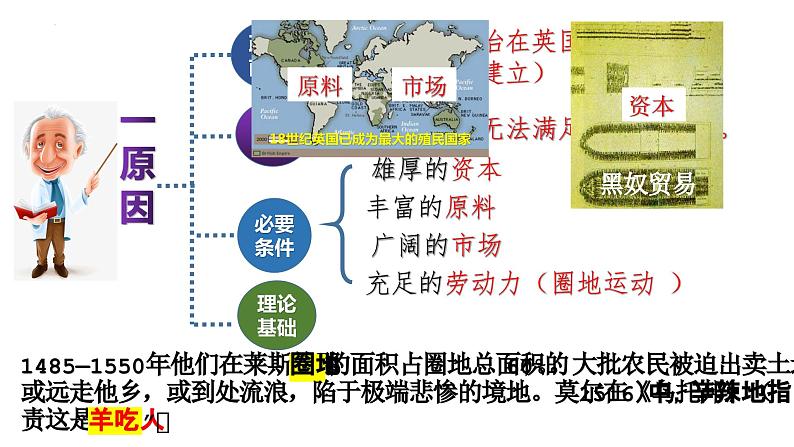 第20课 第一次工业革命 课件2023--2024学年度秋季学期九年级历史上册08