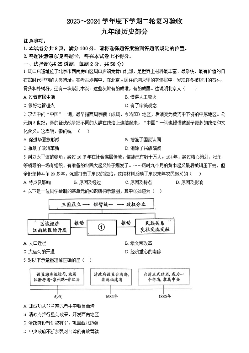 2024年山东省临沂市临沭县九年级中考二模道德与法治、历史试题01