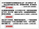 第13课 罗斯福新政 课件.2023-2024学年部编版历史九年级上册