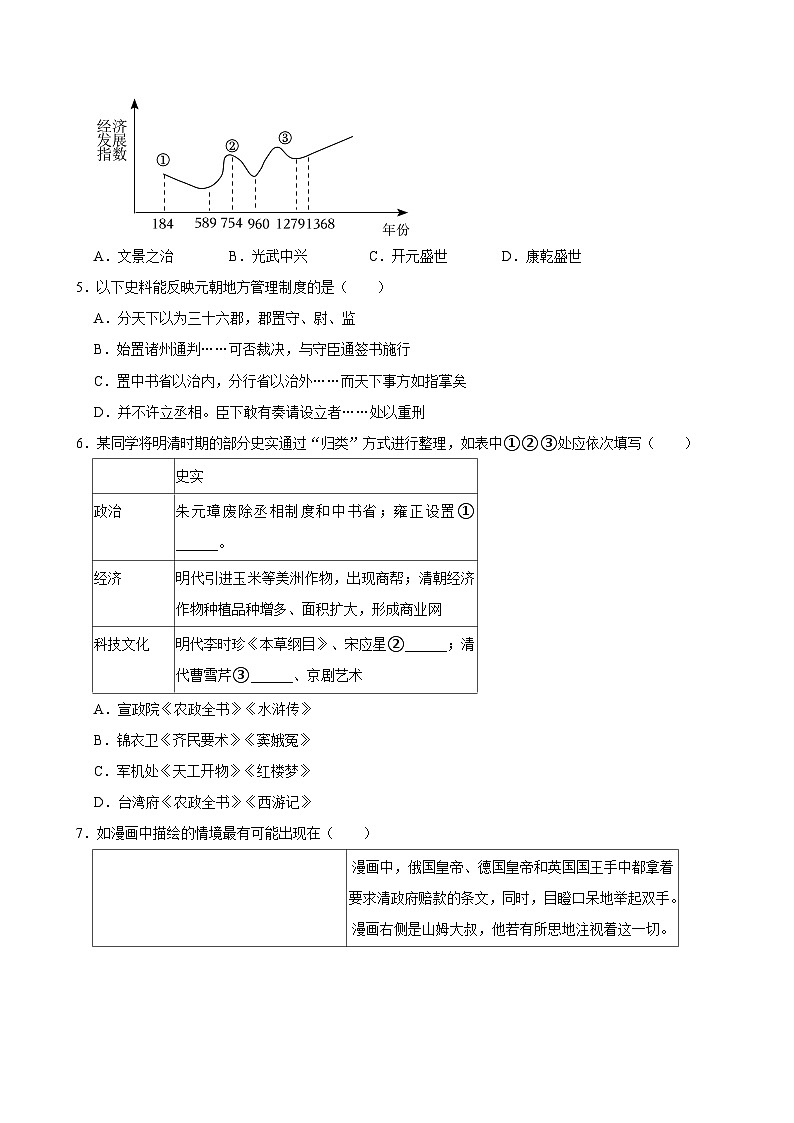 2024年山东省德州市平原县中考历史二模试卷第2页