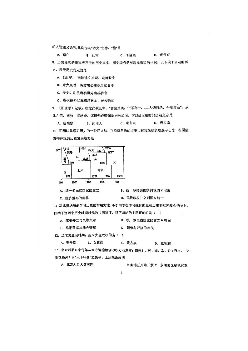 广东省汕尾市陆河某校2023-2024学年七年级下学期第三次月考历史试题02