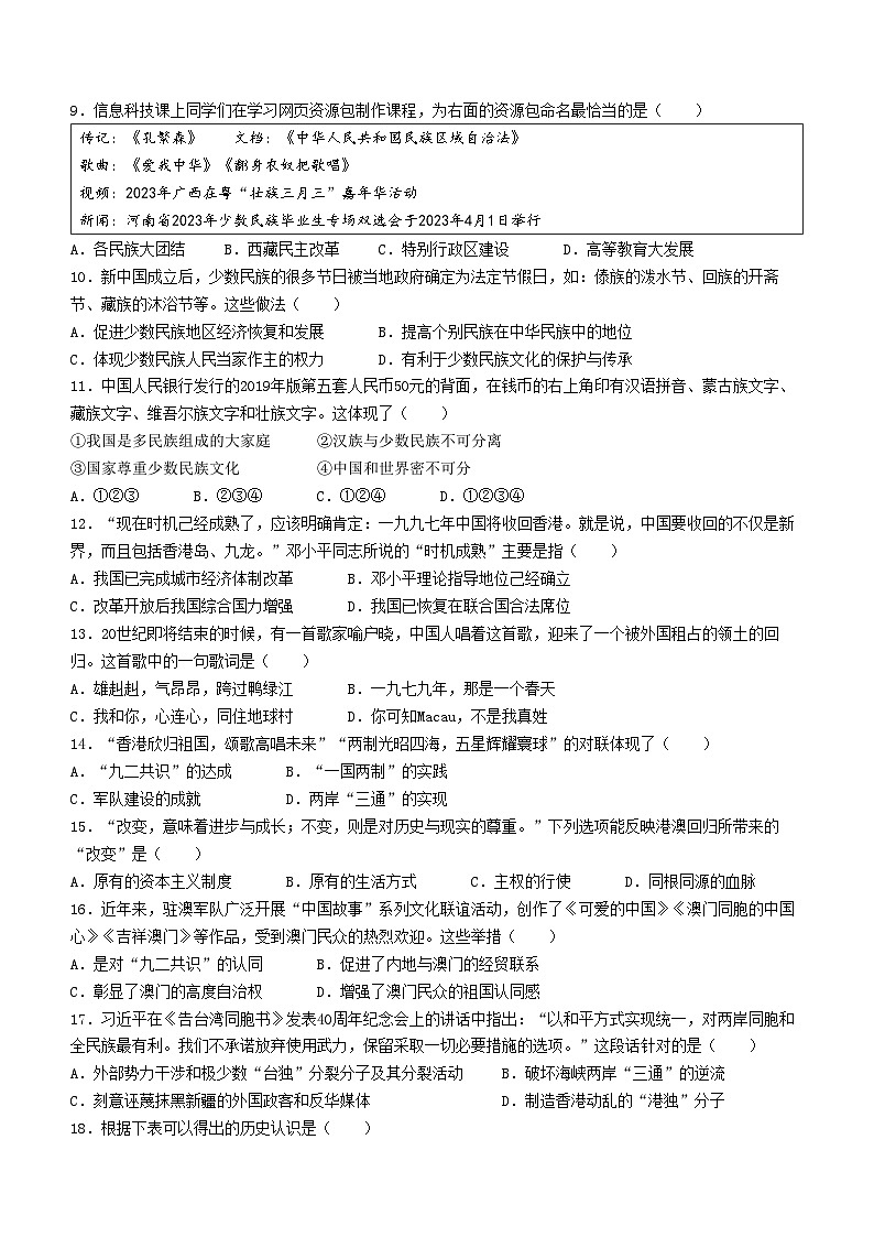 山西大学附属中学校2023-2024学年八年级下学期5月月考历史试题（含答案）第2页