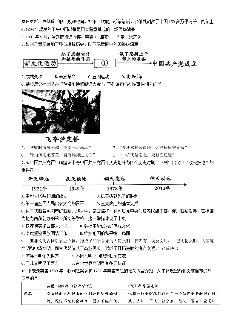 陕西省渭南市白水县多校联考2024年中考三模考试历史试题(无答案)第2页