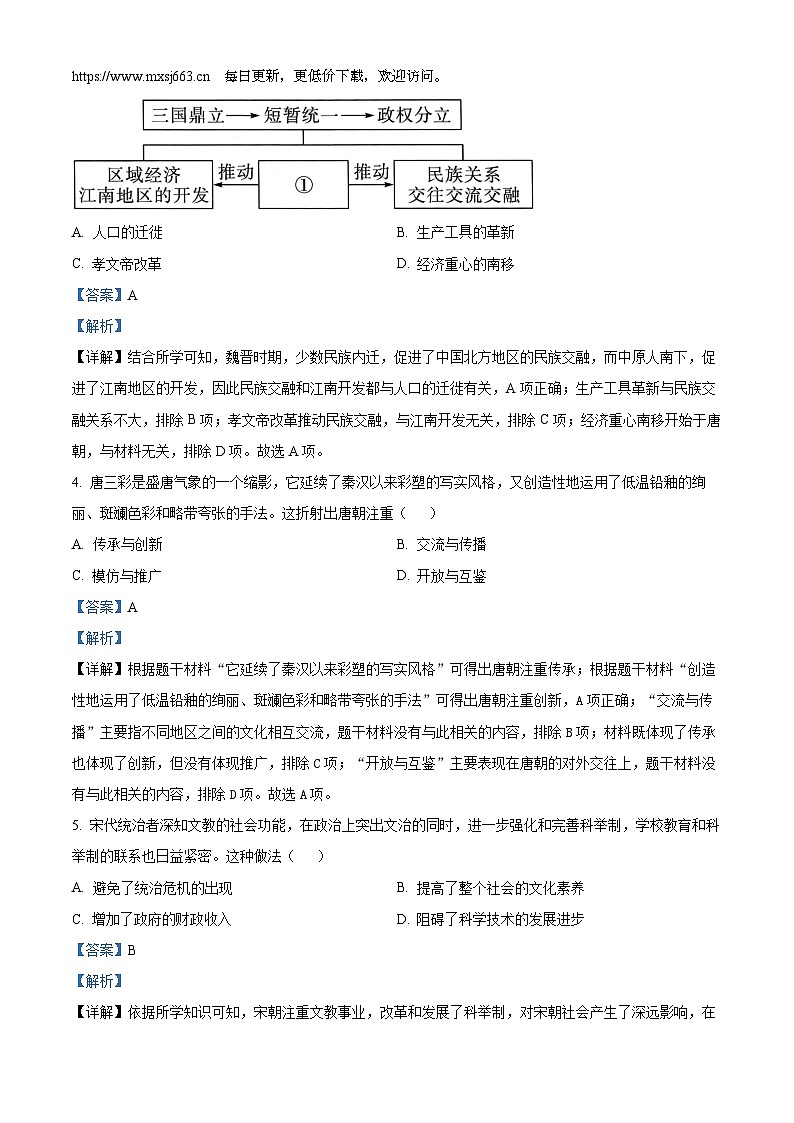 2024年山东省菏泽市成武县九年级三模历史试题第2页