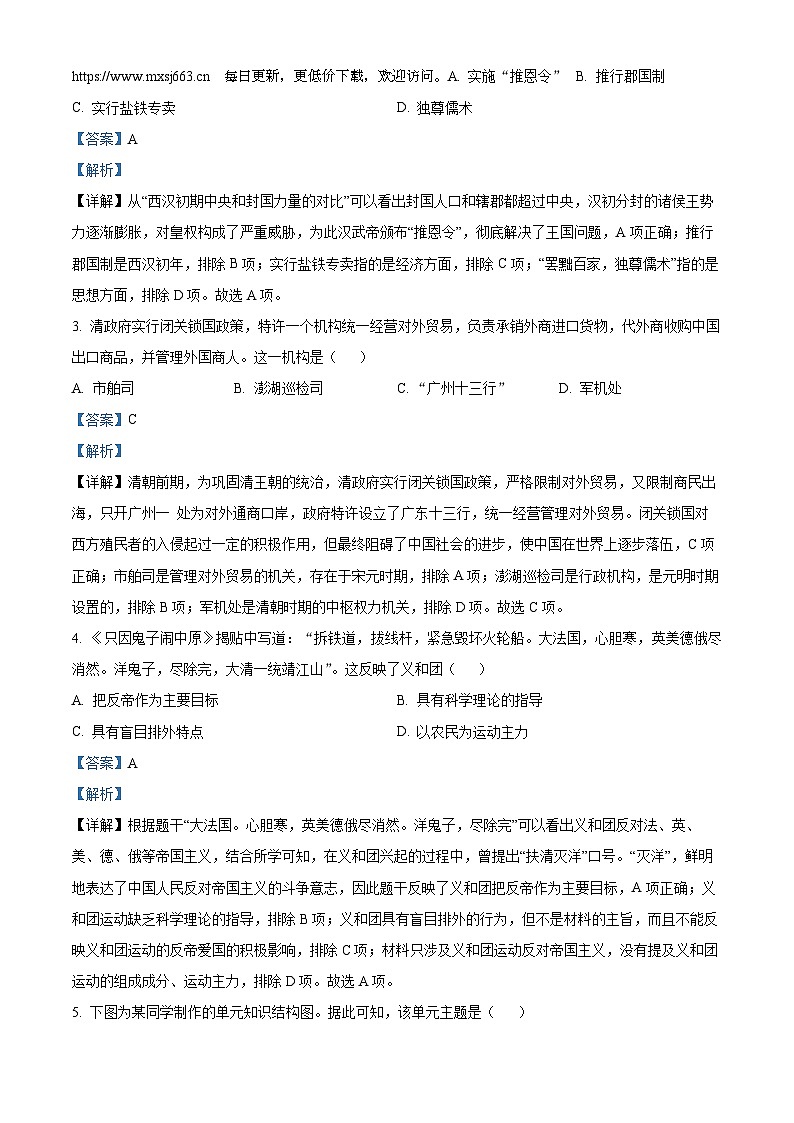 2024年陕西省咸阳市初中学业水平考试（Ⅱ）历史试题第2页