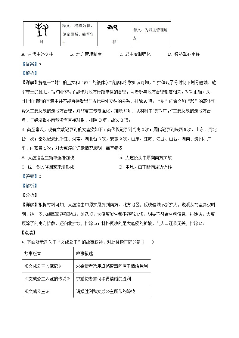 2024年广东省东莞外国语学校中考二模历史试题02