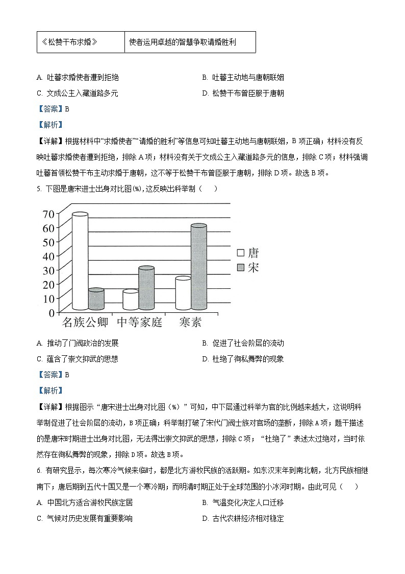 2024年广东省东莞外国语学校中考二模历史试题03