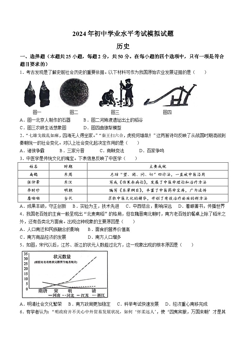 2024年山东省枣庄市初中学业水平考试历史模拟试题(无答案)第1页