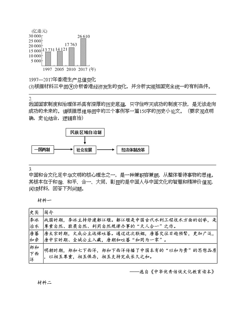2024北京中考名校密题：历史-中国现代史-民族团结与祖国统一 专题汇总02