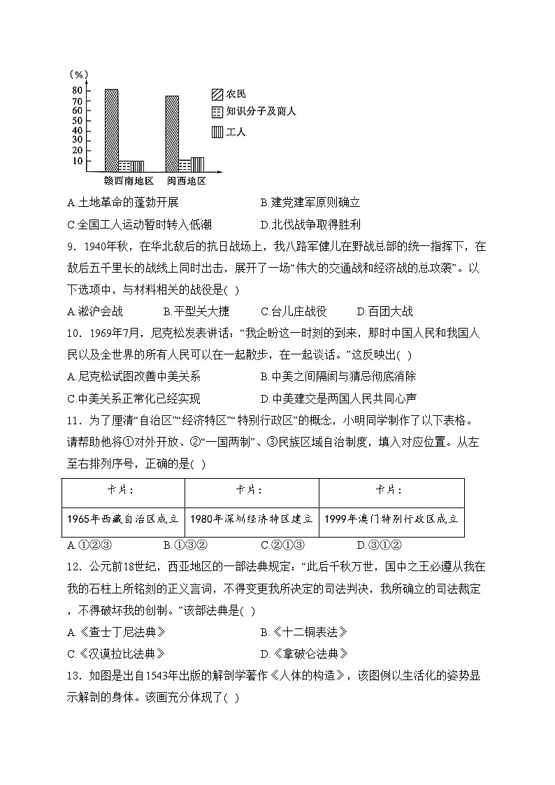 湖南省益阳市大通湖管理区三校2024届九年级下学期6月中考二模历史试卷(含答案)03