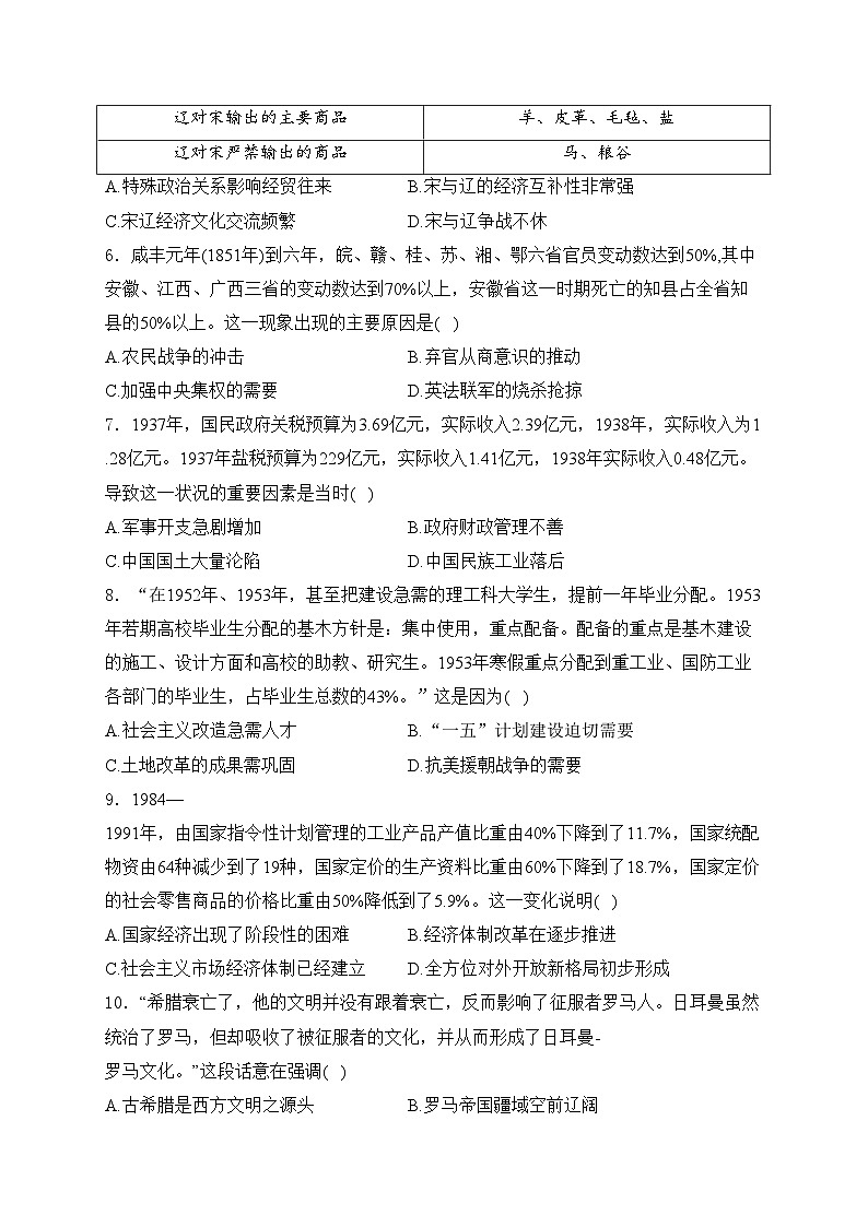 四川省眉山市东坡区2024届九年级下学期诊断监测（一模）历史试卷(含答案)02