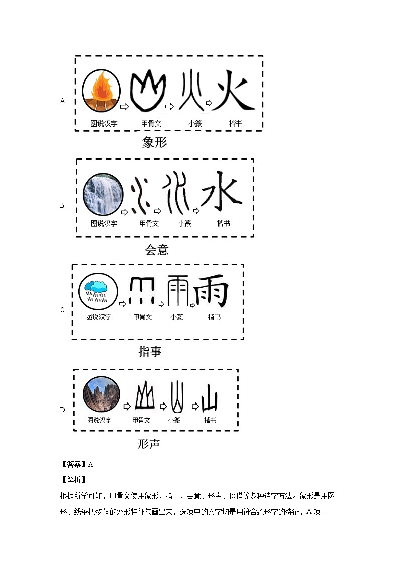 历史：2024年山西省长治市长子县中考学业水平模拟试题（二）（解析版）第2页