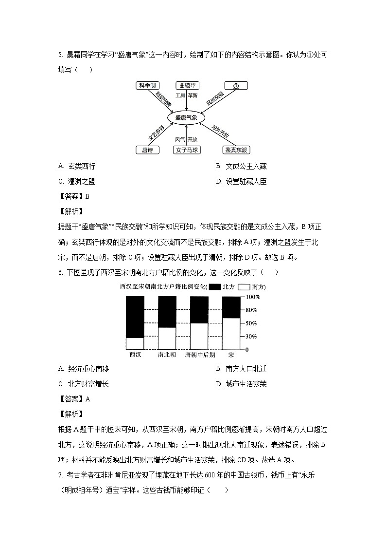 历史：江苏省宿迁市泗阳县2024年九年级中考第一次模拟考试与道德法治试题-初中历史（解析版）03