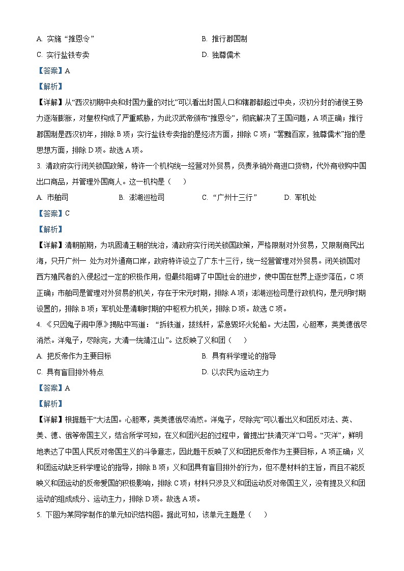 2024年陕西省咸阳市初中学业水平考试（Ⅱ）历史试题（解析版）第2页