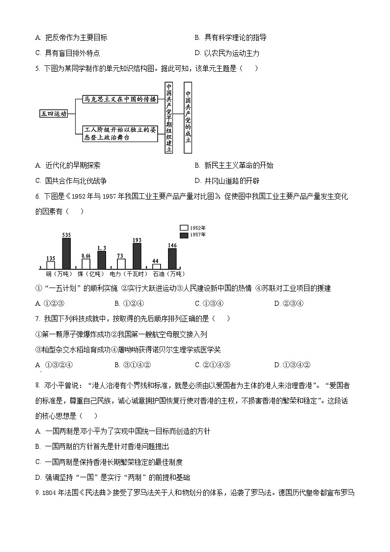 2024年陕西省咸阳市初中学业水平考试（Ⅱ）历史试题（原卷版）第2页