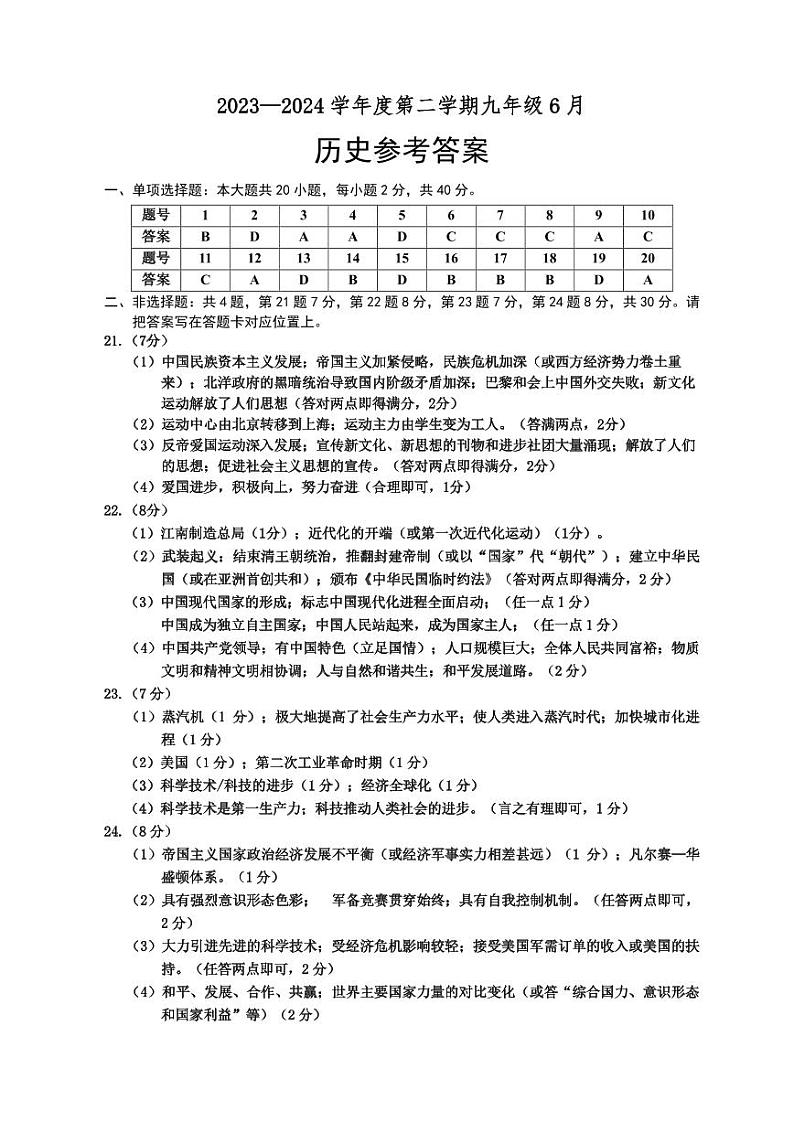2024年江苏省宿迁市某校联考中考三模历史试题01
