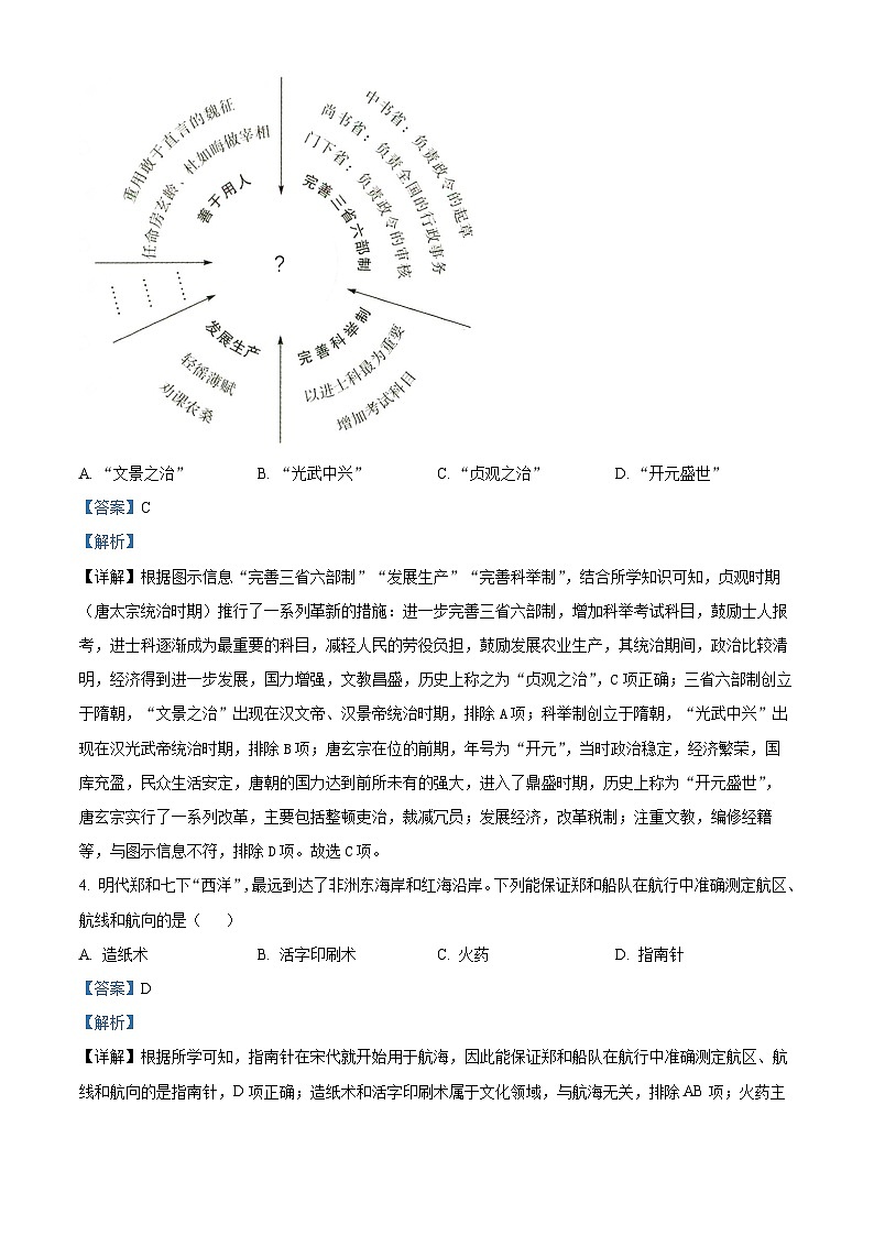 2024年湖南省初中学业水平模拟考试历史试题（定心卷）第2页
