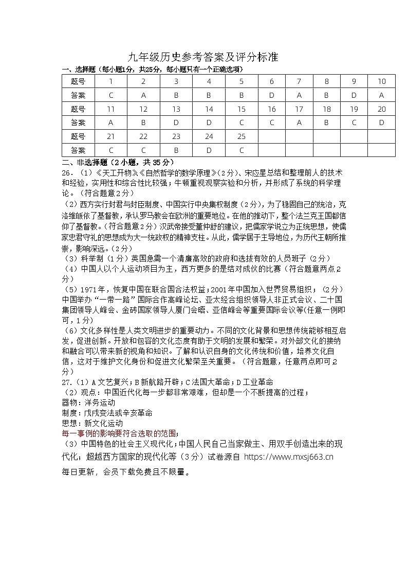2024年吉林省长春市朝阳区九年级二模历史试题(1)01